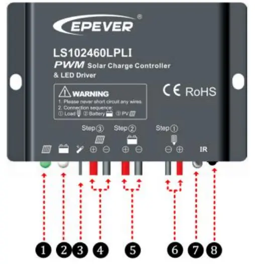 EPEVER-LS-LPLI-Series-Charge-Controller-amp-LED-Driver-1