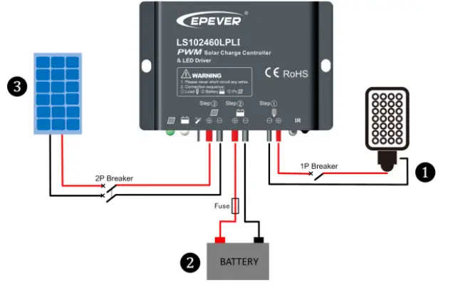 EPEVER-LS-LPLI-Series-Charge-Controller-amp-LED-Driver-2