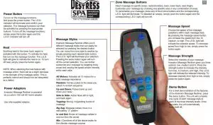 FIG 17 Hand Control Instructions