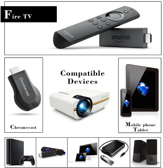 ELEPHAS-ELE-YG400-Mini-Multimedia-Projector-fig-3
