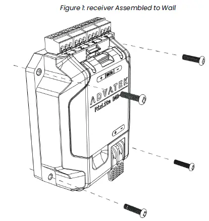 ADVATEK R4D-S PixLite Receiver-1