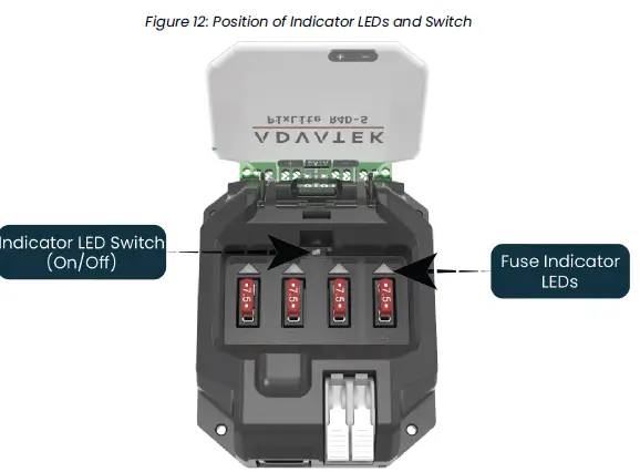 ADVATEK R4D-S PixLite Receiver-12