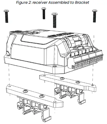 ADVATEK R4D-S PixLite Receiver-2