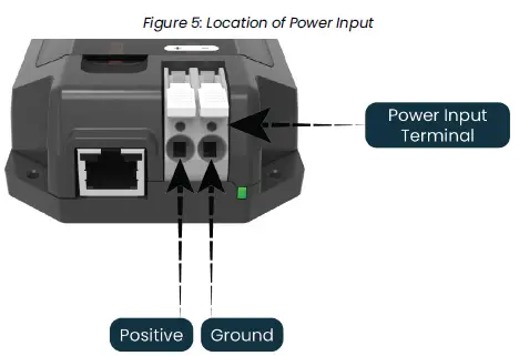 ADVATEK R4D-S PixLite Receiver-5