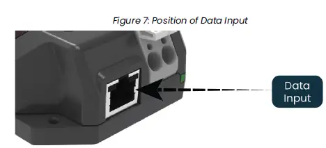 ADVATEK R4D-S PixLite Receiver-7