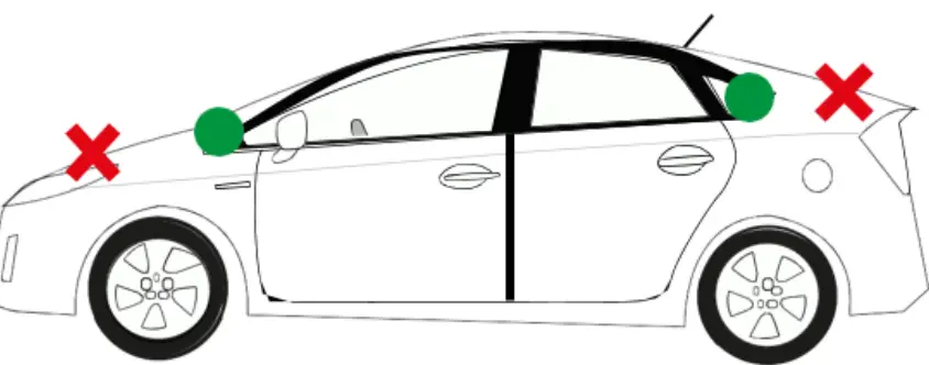 iTrail GPS910 WORLDWIDE GPS Tracker with Panic Button 2