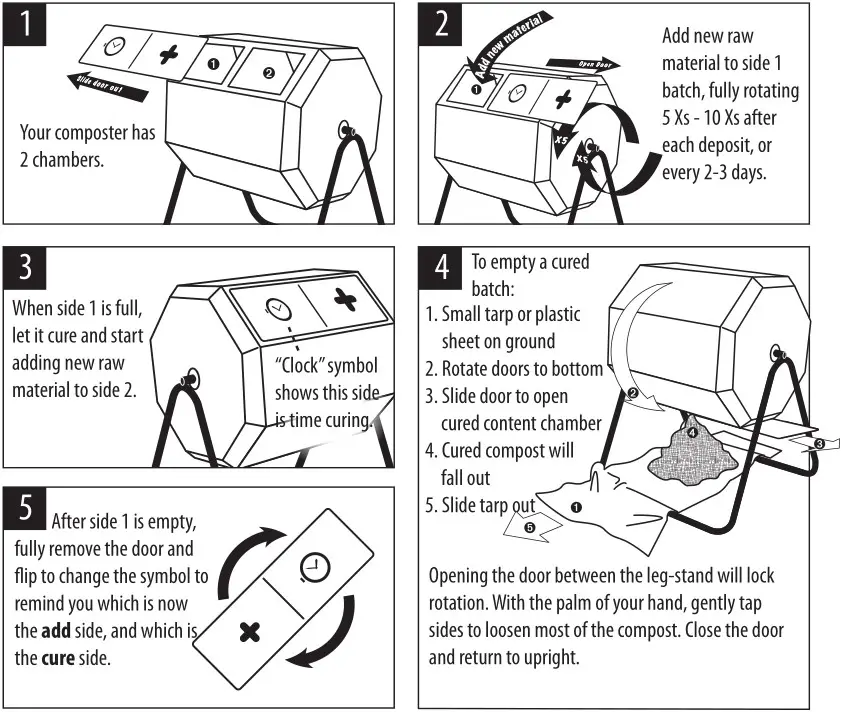 FCMP OUTDOOR IM 4000 Tumbling Composter - Batch Composting