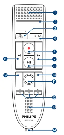 PHILIPS LFH3200, LFH3300 SpeechMike - 1