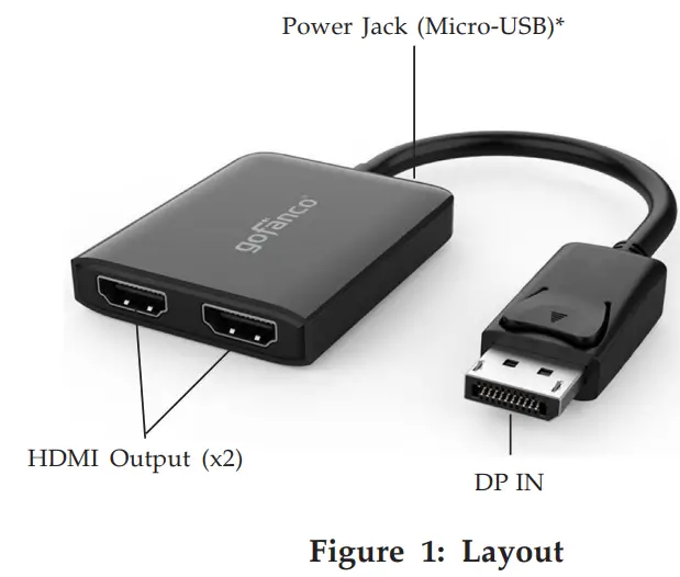DP14MST2HD DisplayPort 1.4 MST 2 Port HDMI HubProduct Layout