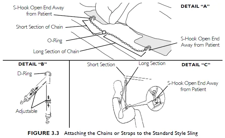 INVACARE-Patient-Slings-03