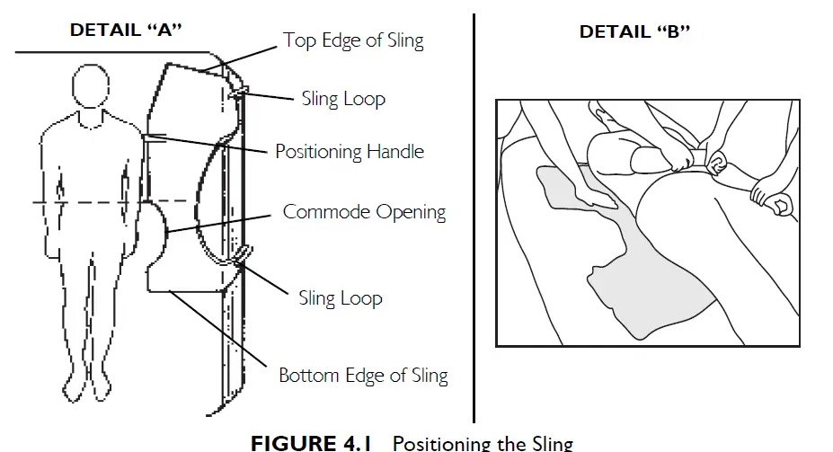 INVACARE-Patient-Slings-05
