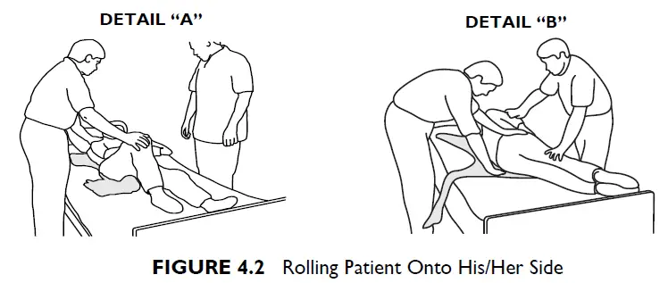 INVACARE-Patient-Slings-06