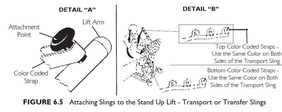 INVACARE-Patient-Slings-19