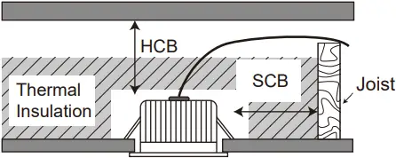 ROBUS RCS8CCT4-01 Selectable LED A05
