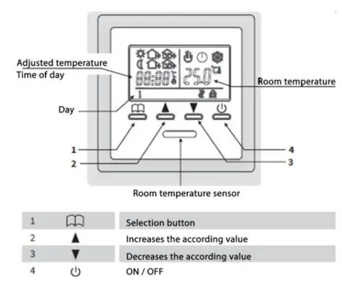 MI-HEAT-E51-Thermostat-1