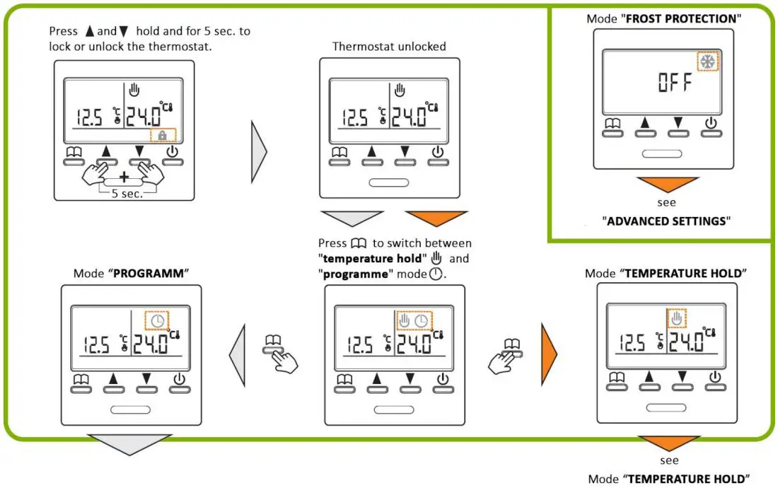 MI-HEAT-E51-Thermostat-13