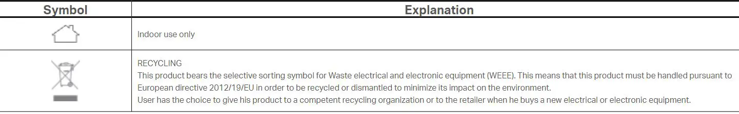 tp-link KL50 Kasa Filament Smart Bulb User Guide - Explanation of the symbols on the product label