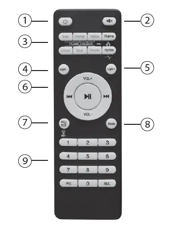 AXESS-PFBT7002-Portable-Bluetooth-Speaker-FIG-3