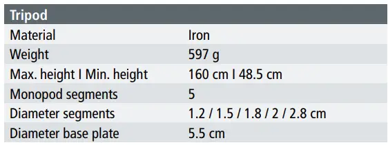 Rollei-28585-Lumis-Bi-Color-Ring-Light-for-the-Desk-7