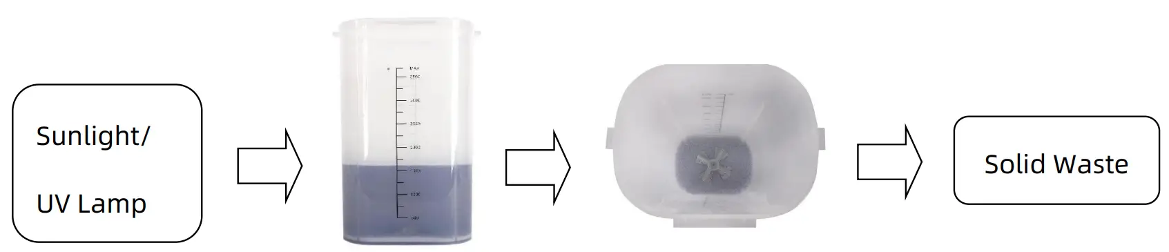 ANYCUBIC 3D Printing - fig 19