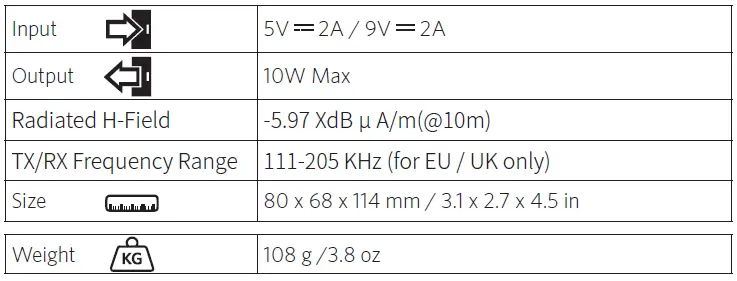 ANKER-A2524-Wireless-Charger-1