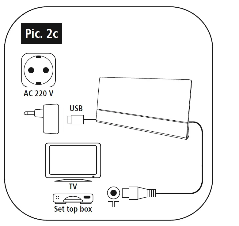 hama-00121704-Active-DVB-T2-Indoor-Antenna-Instruction-fig-4