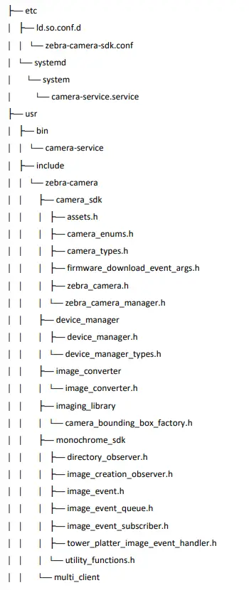 ZEBRA-MP7000-Grocery-Scanner-Scale-2