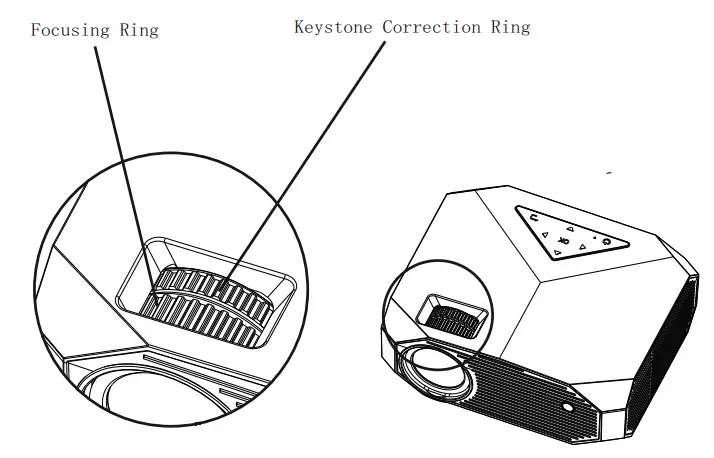 itel PJH431 Projector - Fig 12