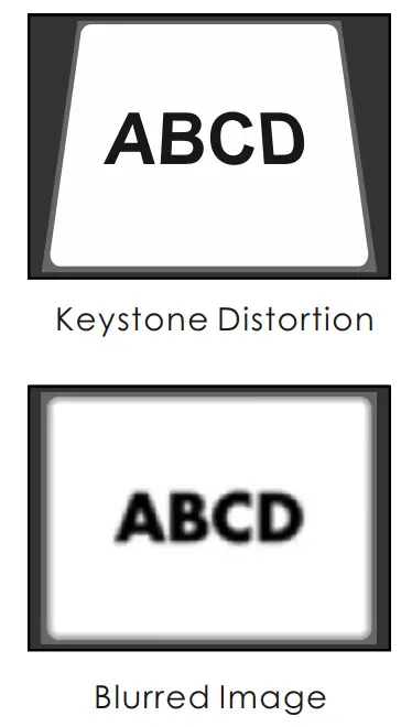 itel PJH431 Projector - Fig 13