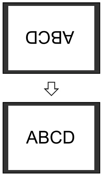 itel PJH431 Projector - Fig 15