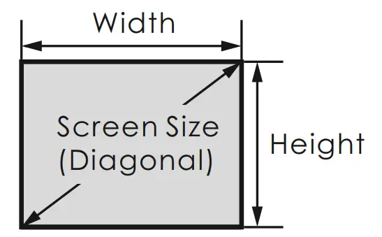itel PJH431 Projector - Fig 19