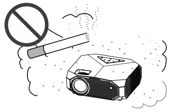 itel PJH431 Projector - Fig 3