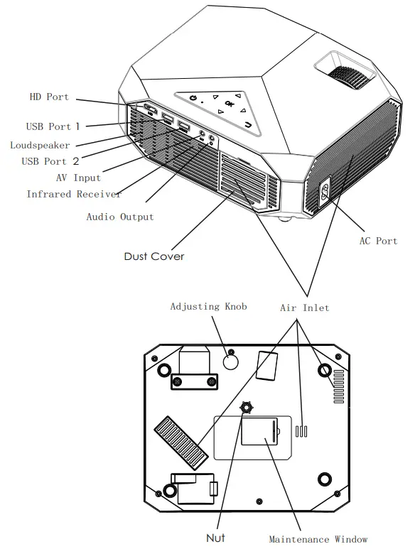 itel PJH431 Projector - Fig 8