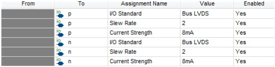 intel AN 522 Implementing Bus LVDS Interface in Supported FPGA Device Families 12