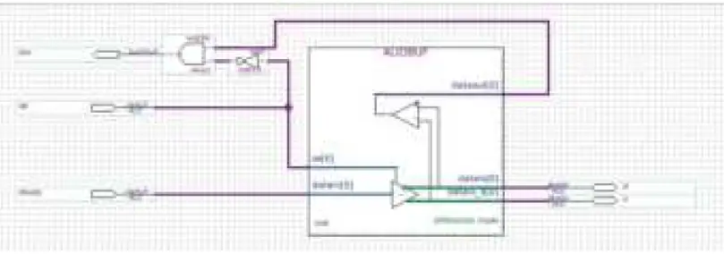 intel AN 522 Implementing Bus LVDS Interface in Supported FPGA Device Families 13