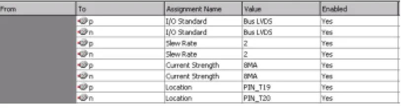 intel AN 522 Implementing Bus LVDS Interface in Supported FPGA Device Families 14
