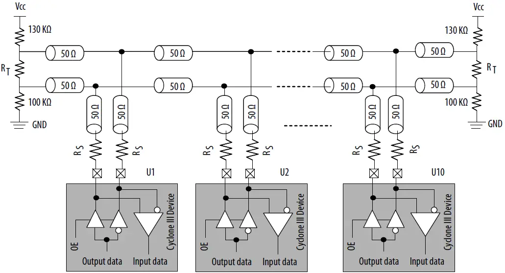 intel AN 522 Implementing Bus LVDS Interface in Supported FPGA Device Families 16