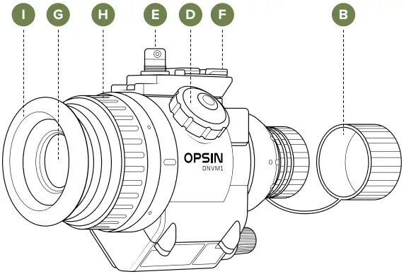 SIONYX OPSIN DNVM1 a01