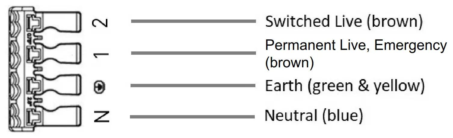 Knightsbridge TRLED26EMD Indoor Lighting Non-Corrosive Fitting - Fig3