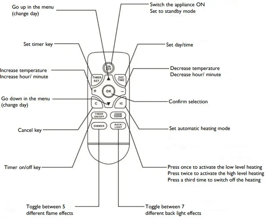 Focal Point EF461LB-E Floor Mounted Electric Fire - Remote Operation