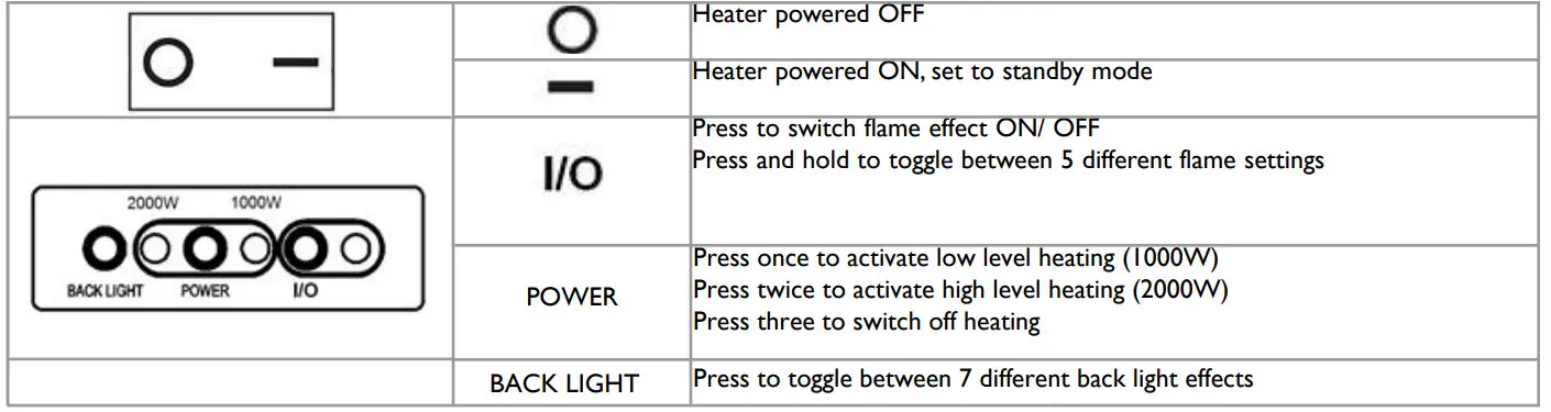Focal Point EF461LB-E Floor Mounted Electric Fire - TABLE