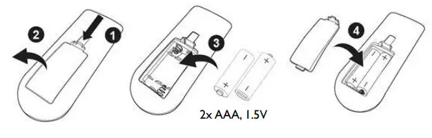 Focal Point EF461LB-E Floor Mounted Electric Fire - control pad