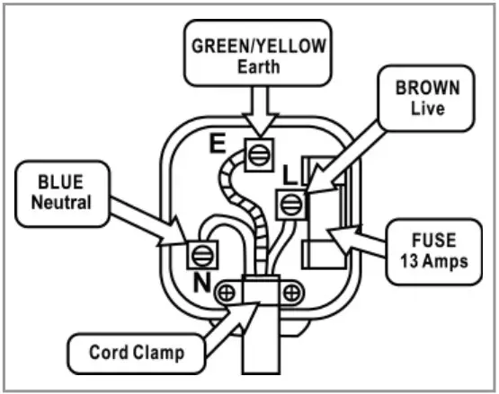 Focal Point EF461LB-E Floor Mounted Electric Fire - qualified electrician