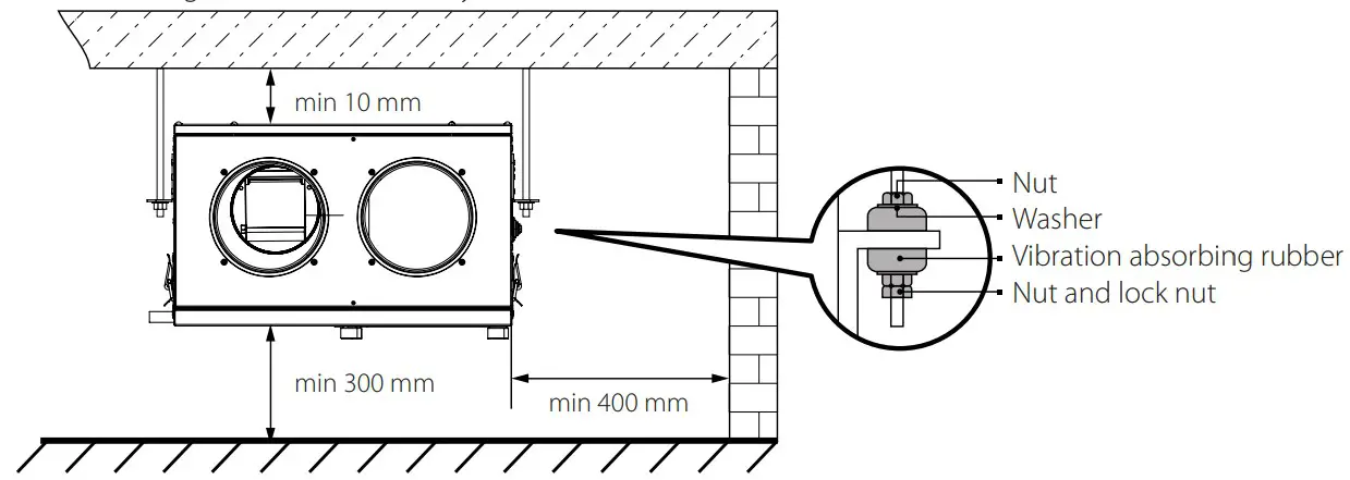 Mounting Instructions