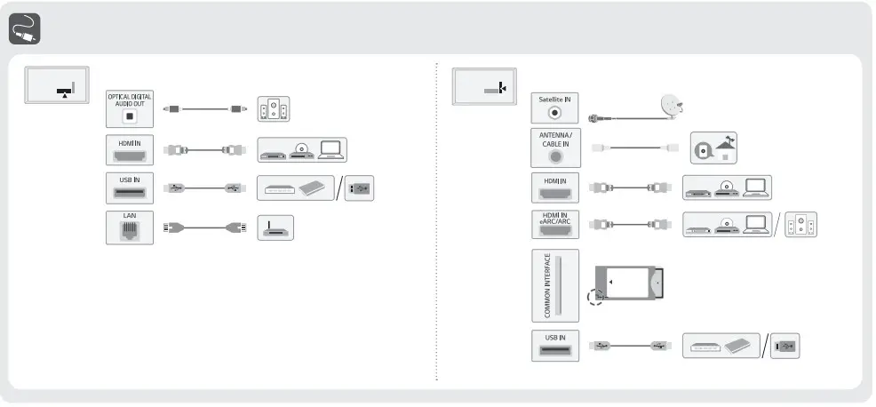 LG 43UP81003LA UP81 Series 55 inch Smart UHD TV - 2