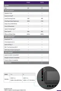 Vizio 2019 P-Series Quantum X 4K HDR Smart TV User Manual
