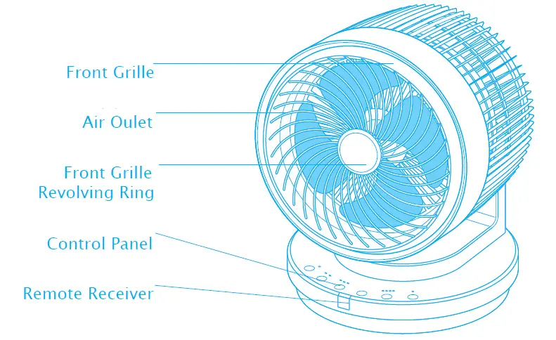 origo-CF1510-4D-Convection-Fan-05