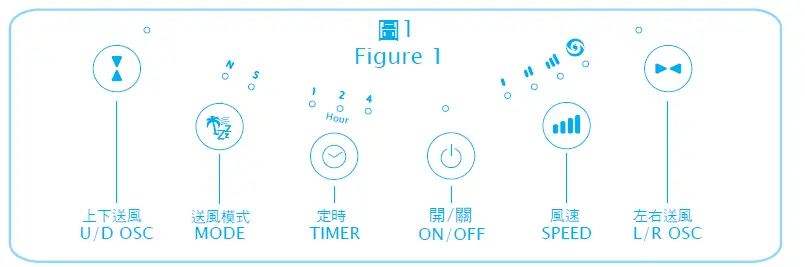 origo-CF1510-4D-Convection-Fan-07