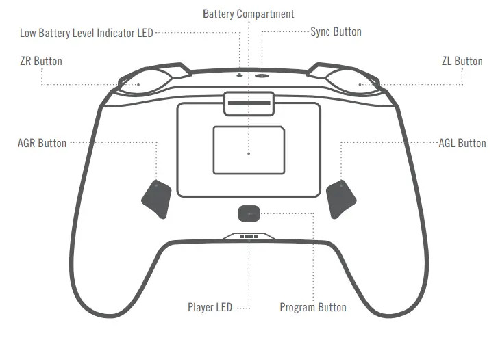 PowerA 1507507-01 Enhanced Wireless - Battery Compartment