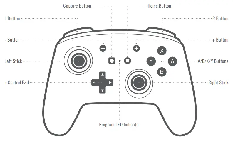 PowerA 1507507-01 Enhanced Wireless - Capture Button